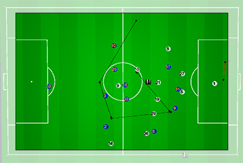 Football Tracking